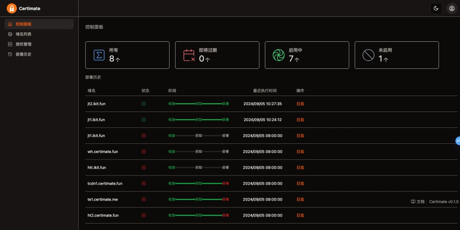 SSL证书管理系统工具网站源码，自动申请、部署SSL证书，并在证书即将过期时自动续期-颜夕资源网-第15张图片